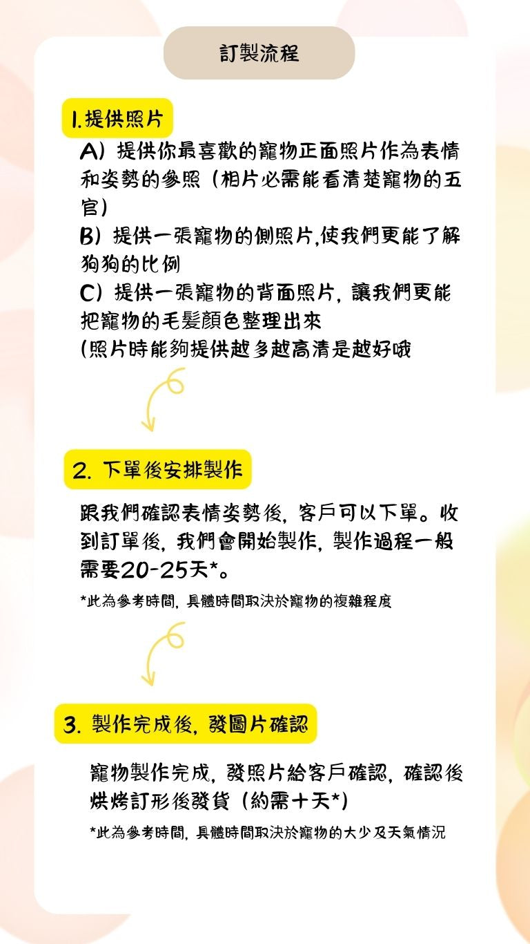 療癒系軟陶動物公仔|專屬訂製毛孩陪伴禮